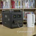 2000 W Electric Power Multiport Fast Portable Household